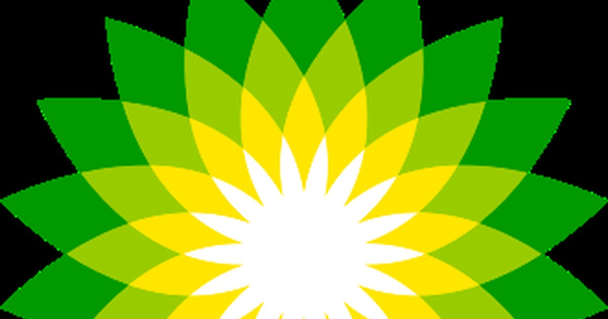 BP