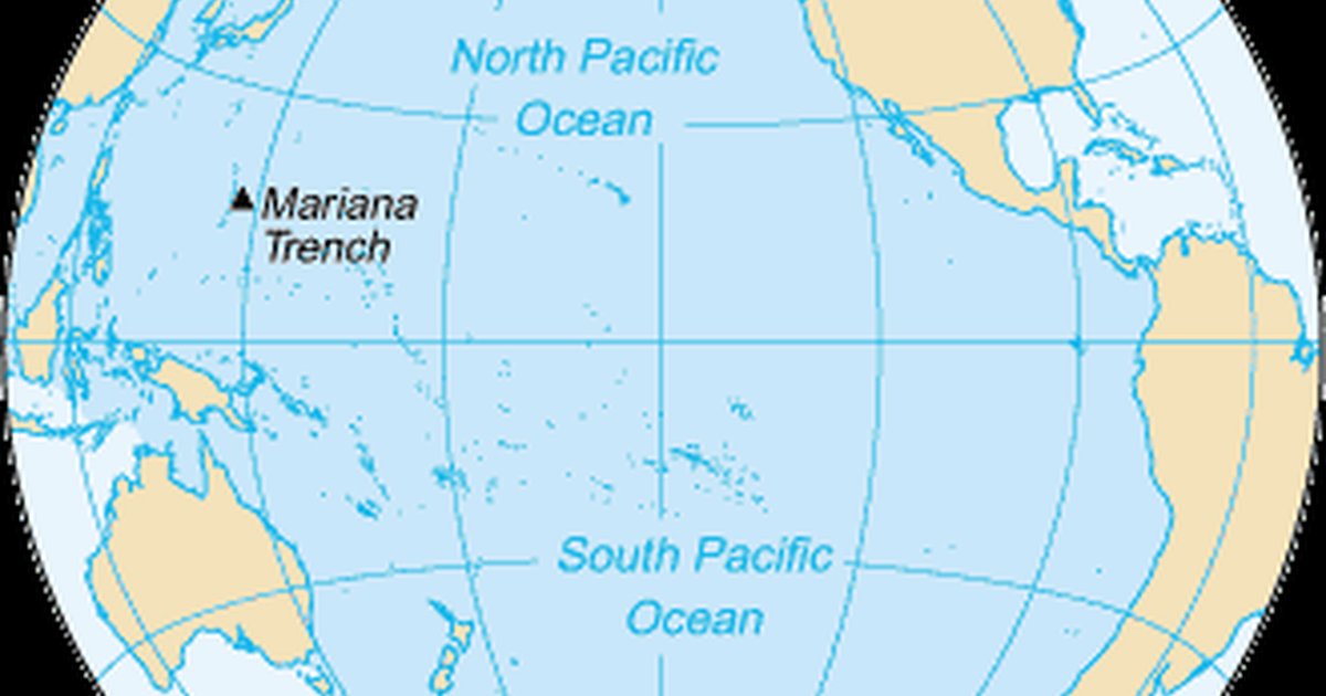 Pacific